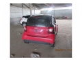 smartsmart fortwo2015款 1.0L 52千瓦硬顶激情版
